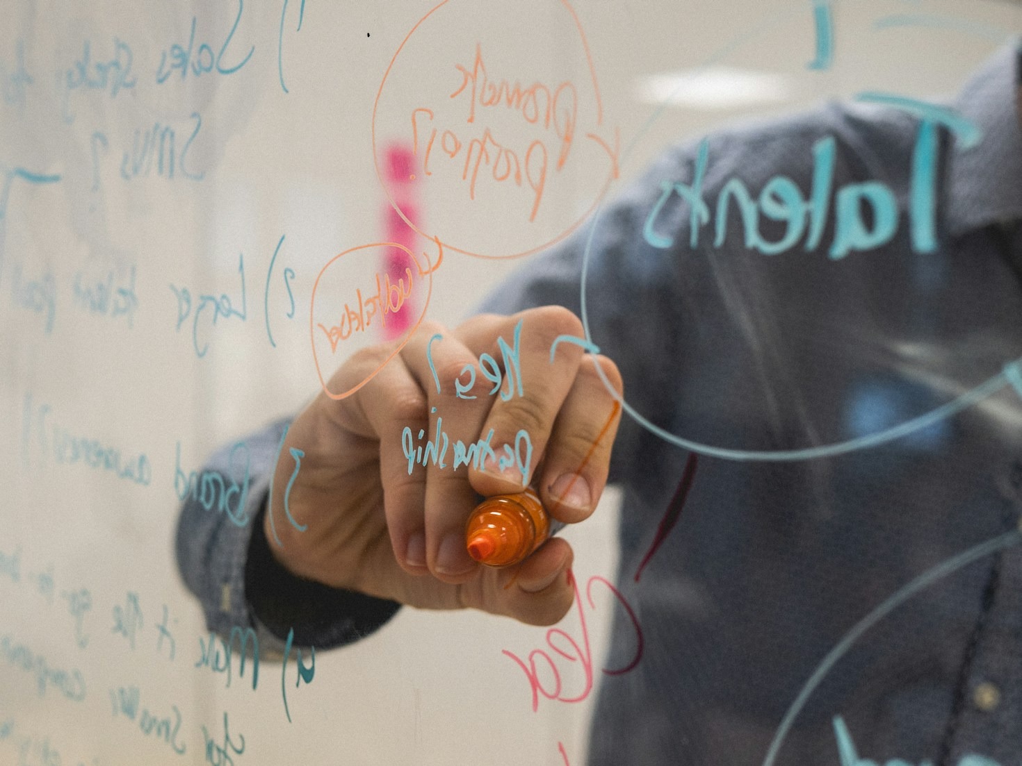 A arte de prototipar conceitos complexos